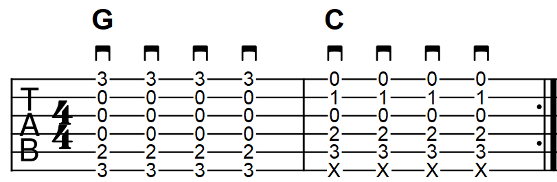 image of quarter note strum pattern with all down-strokes