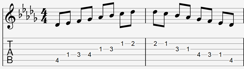 image of D flat major scale on staff and tablature